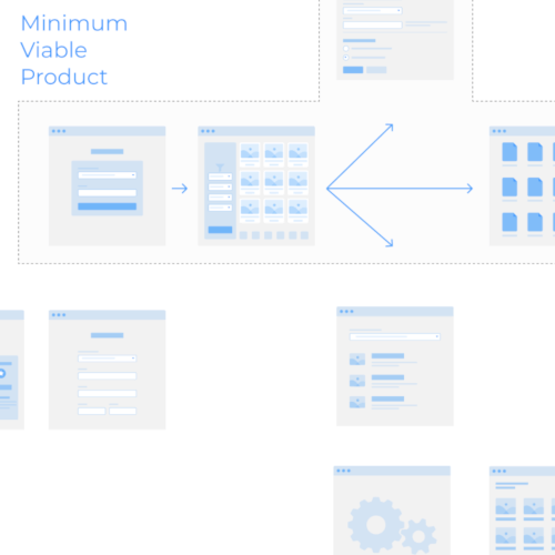 a set of screens with a selected few highlight to indicate which ones would go into a minimum viable product
